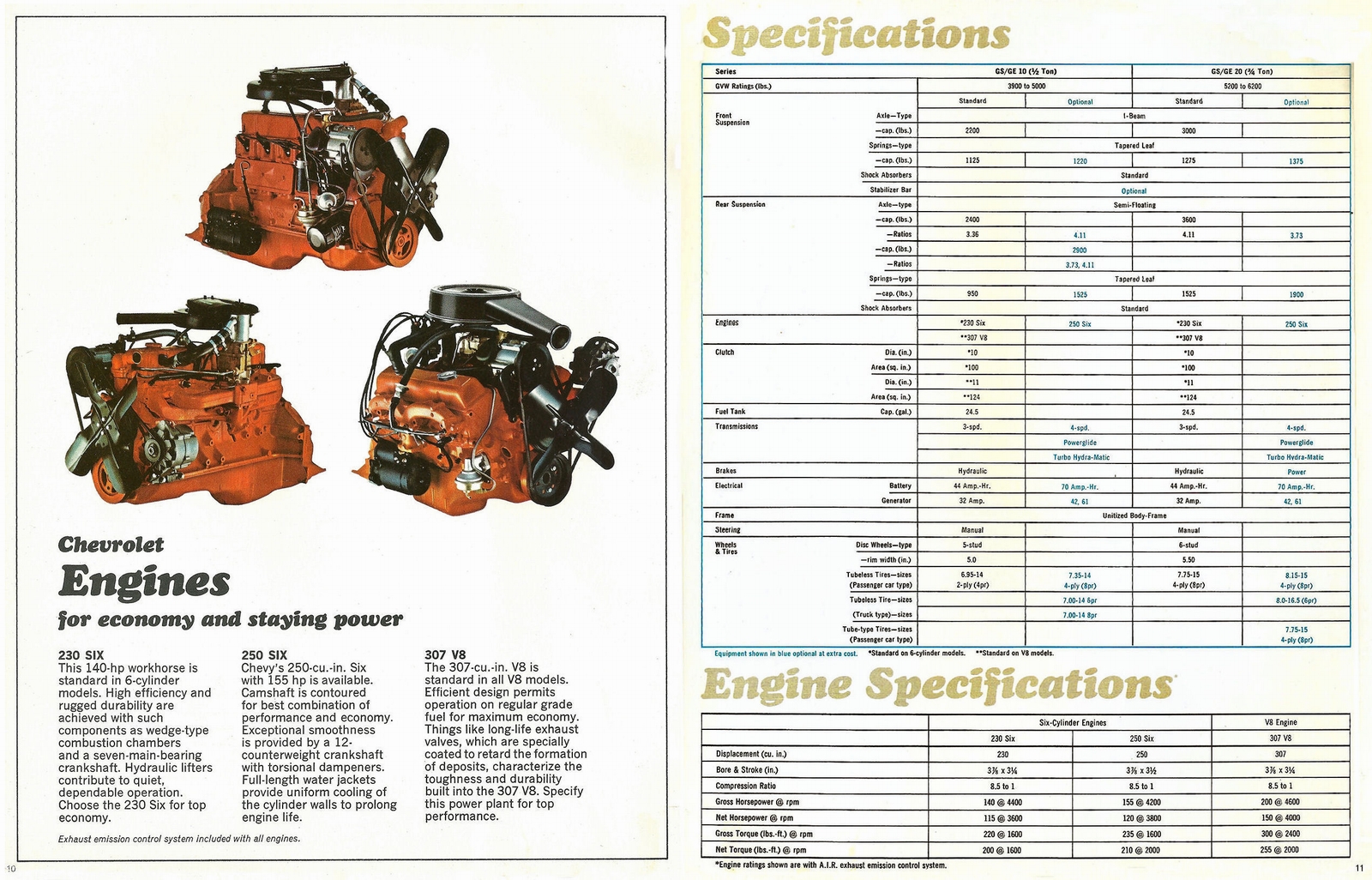 n_1969 Chevy Van and Sportvan-10-11.jpg